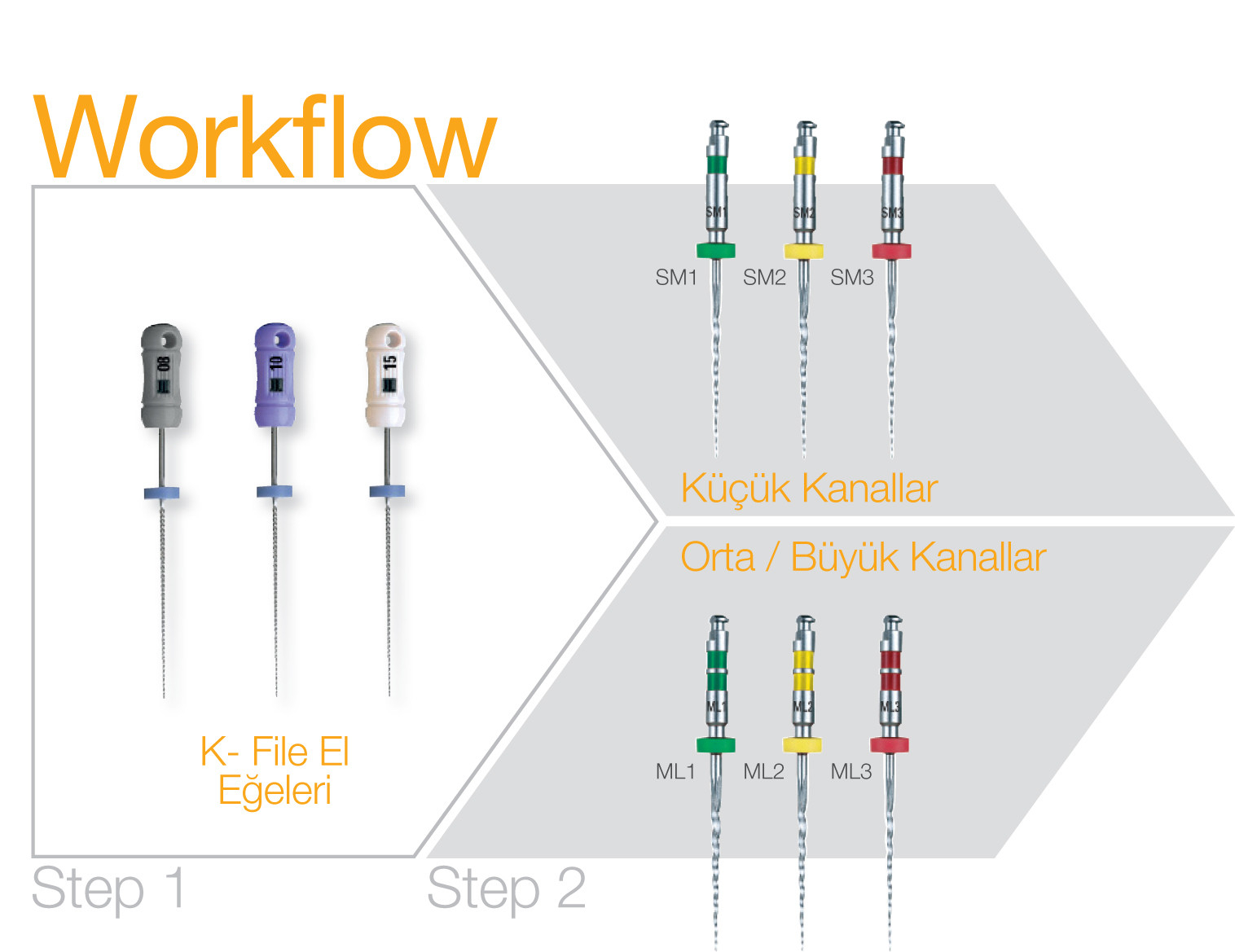 TK_Workflow